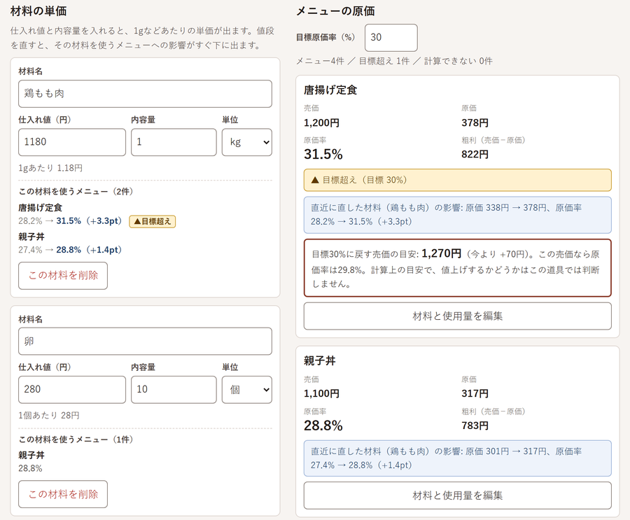 食材が上がるたびに、メニューの原価が今いくらか分からない を解決する画面