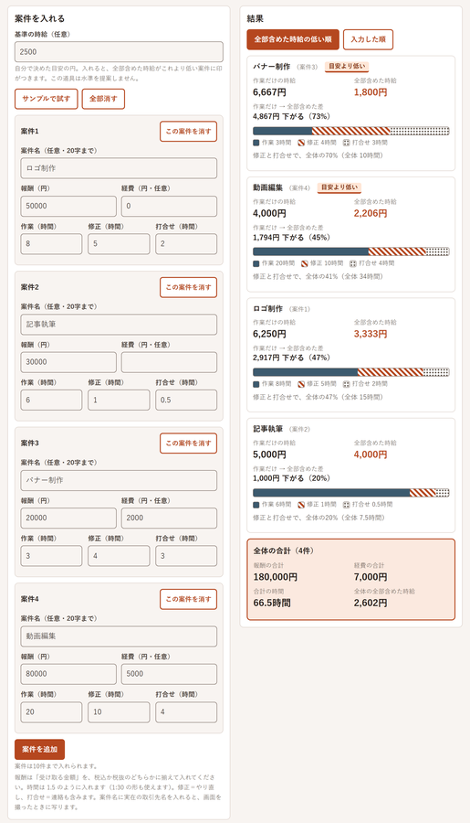 この仕事の時給が本当はいくらか分からない を解決する画面
